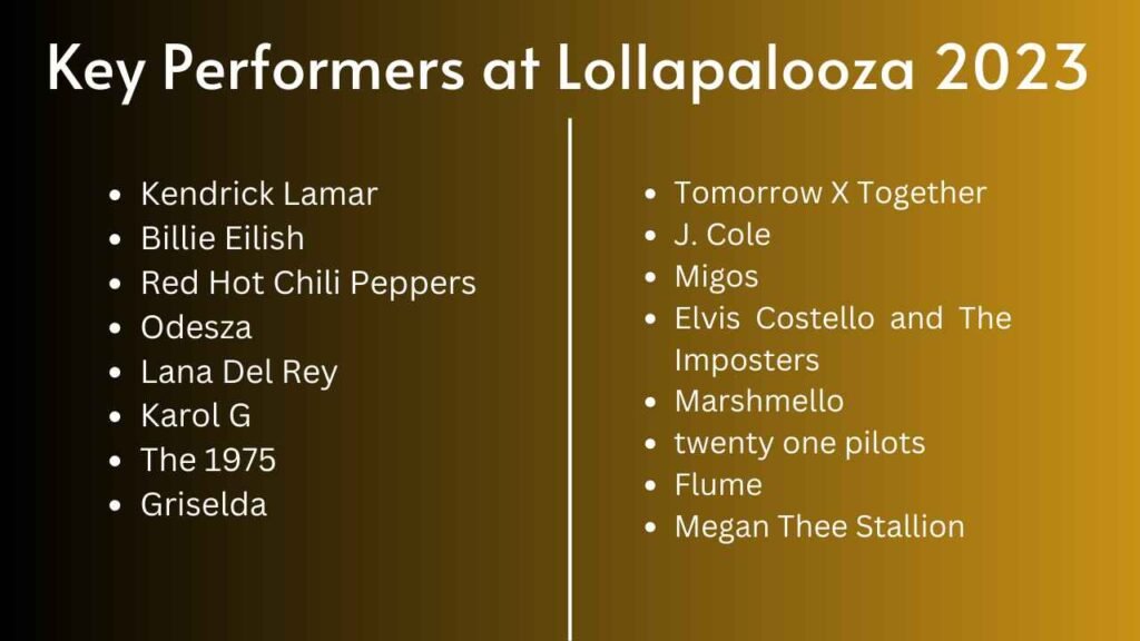 Key Performers at Lollapalooza 2023. A poster featuring the headliners and notable acts for the 2023 Lollapalooza music festival in Chicago. The headliners are Kendrick Lamar, Billie Eilish, and Red Hot Chili Peppers. Other notable acts include ODESZA, Lana Del Rey, Karol G, The 1975, and Tomorrow X Together. The festival will be held from August 3-6, 2023.