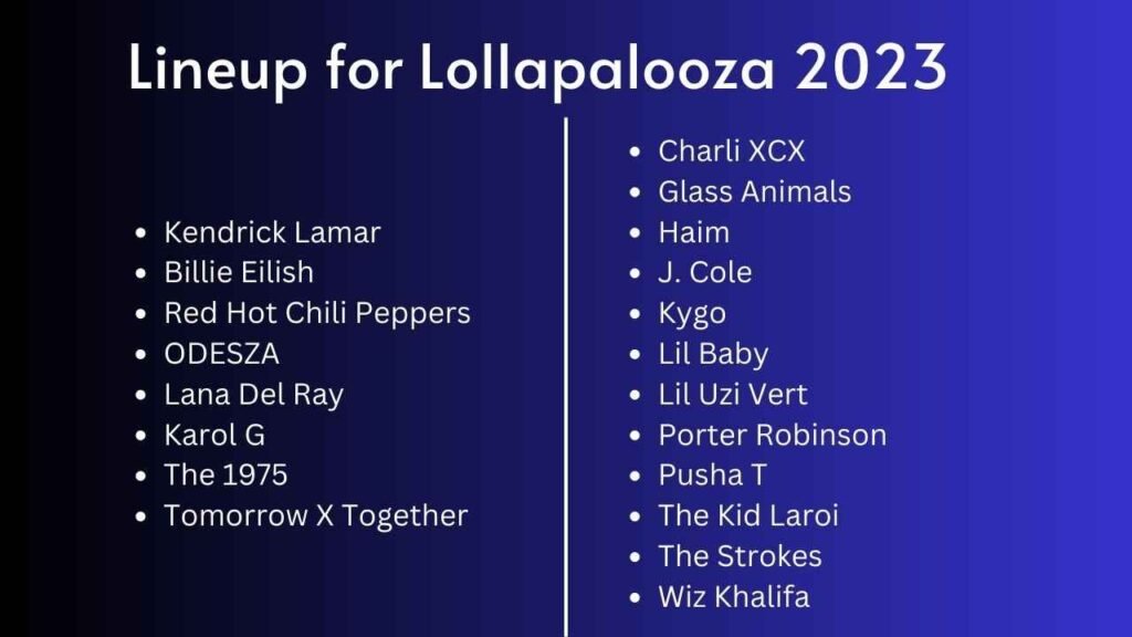 Lollapalooza 2023 Lineup. A poster announcing the lineup for the 2023 Lollapalooza music festival in Chicago. The headliners are Kendrick Lamar, Billie Eilish, Red Hot Chili Peppers, ODESZA, Lana Del Rey, Karol G, The 1975, and Tomorrow X Together. Other notable acts include Charli XCX, Glass Animals, Flume, Porter Robinson, Dominic Fike, Yungblud, Ashnikko, and Tove Lo. The festival will be held from August 3-6, 2023.